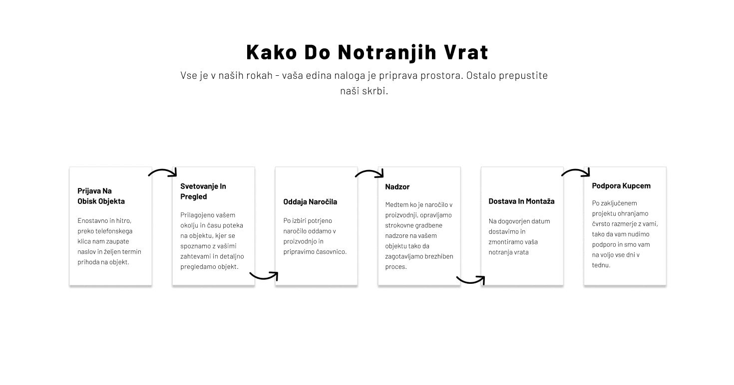 VELIC Website screenshot 2