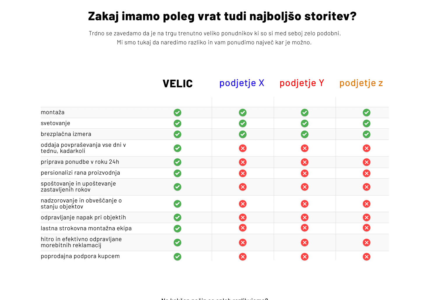 VELIC Website screenshot 3